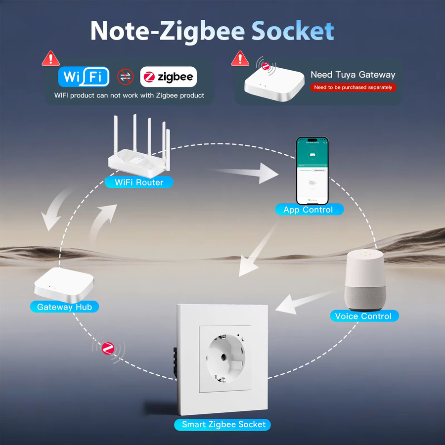BSEED E-Serie Zigbee Smart-Steckdose mit Kristallglas-Rahmen, kompatibel mit Tuya App, Google Assistant und Alexa, EU-Standard, Schwarz oder Weiß - Bild 3