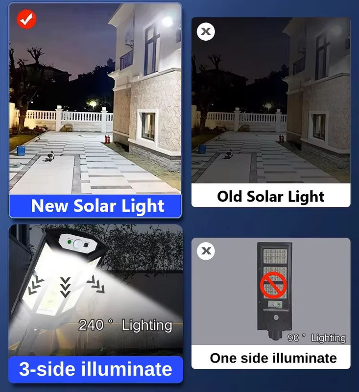 XIWANGFIRE Solar-LED-Außenleuchte in Schwarz mit Bewegungsmelder und 9900 Lumen, wasserdichte IP65 Gartenlampe für Hof, Straße und Wandmontage - Bild 3