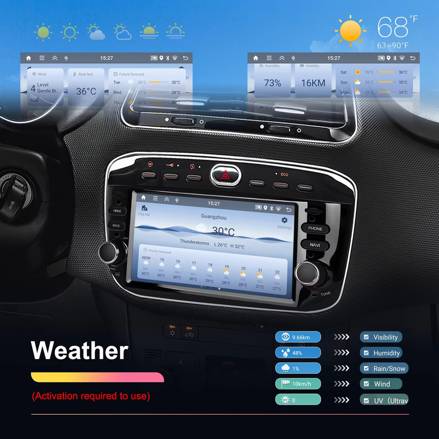 Podofo Wireless Carplay und Android Auto Multimedia Radio mit WIFI und GPS in Schwarz für Fiat Punto 10-16 und Linea 12-15 - Bild 5