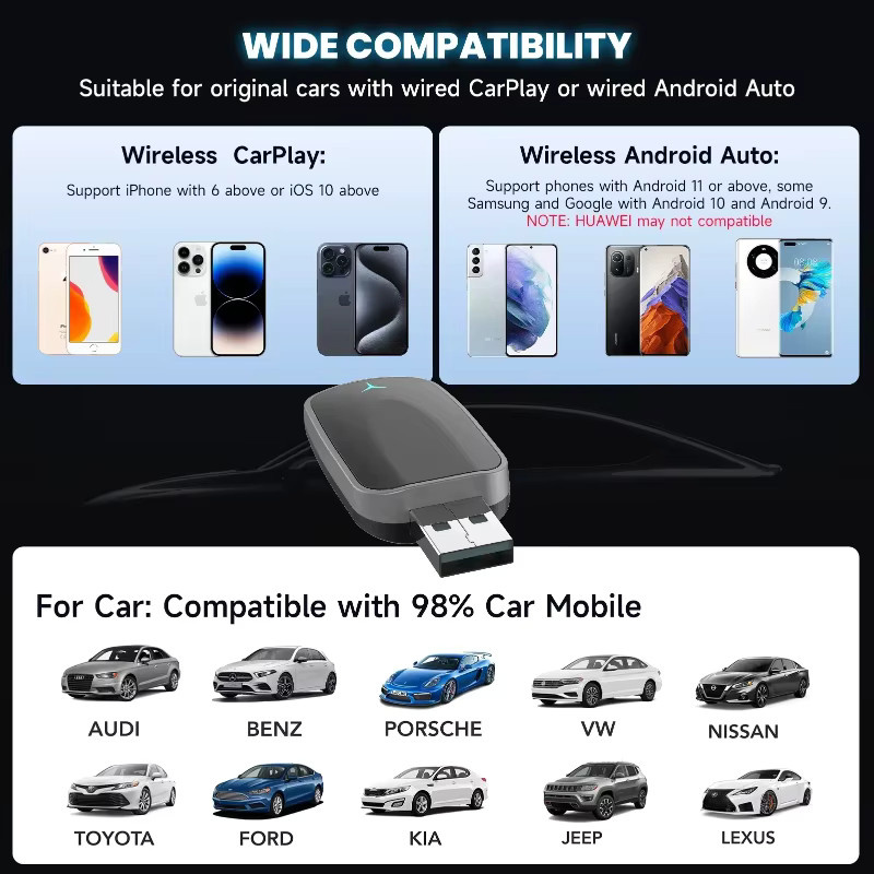 2-in-1 AI Box Mini Adapter für kabelloses CarPlay und Android Auto, WiFi Smart Dongle in Schwarz, kompatibel mit 99 % der Fahrzeuge - Bild 5