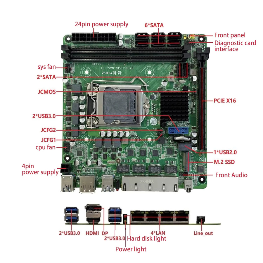 YiHESZ E-2124/2124G+C246 ITX NAS Motherboard mit 8 SATA 3.0, 4x 2,5G LAN I226, 2x M.2 NVME, 2x DDR4 und PCIE 16X, LGA1151, inklusive Kühler - Bild 4