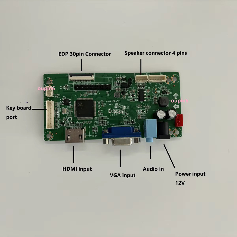 OPLY EDP Controller Board Kit für 17 Zoll WUXGA Monitor mit HDMI und VGA, kompatibel mit HSD170PUW1-B00 LED Panel, Schwarz - Bild 3