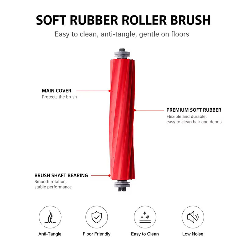 Roborock Zubehör Set für Q Revo MaxV Q Revo S Q Revo Pro in Weiß mit Staubbeuteln Hauptbürsten Seitenbürsten HEPA-Filtern Wischmopps und Spa-Komponenten - Bild 2