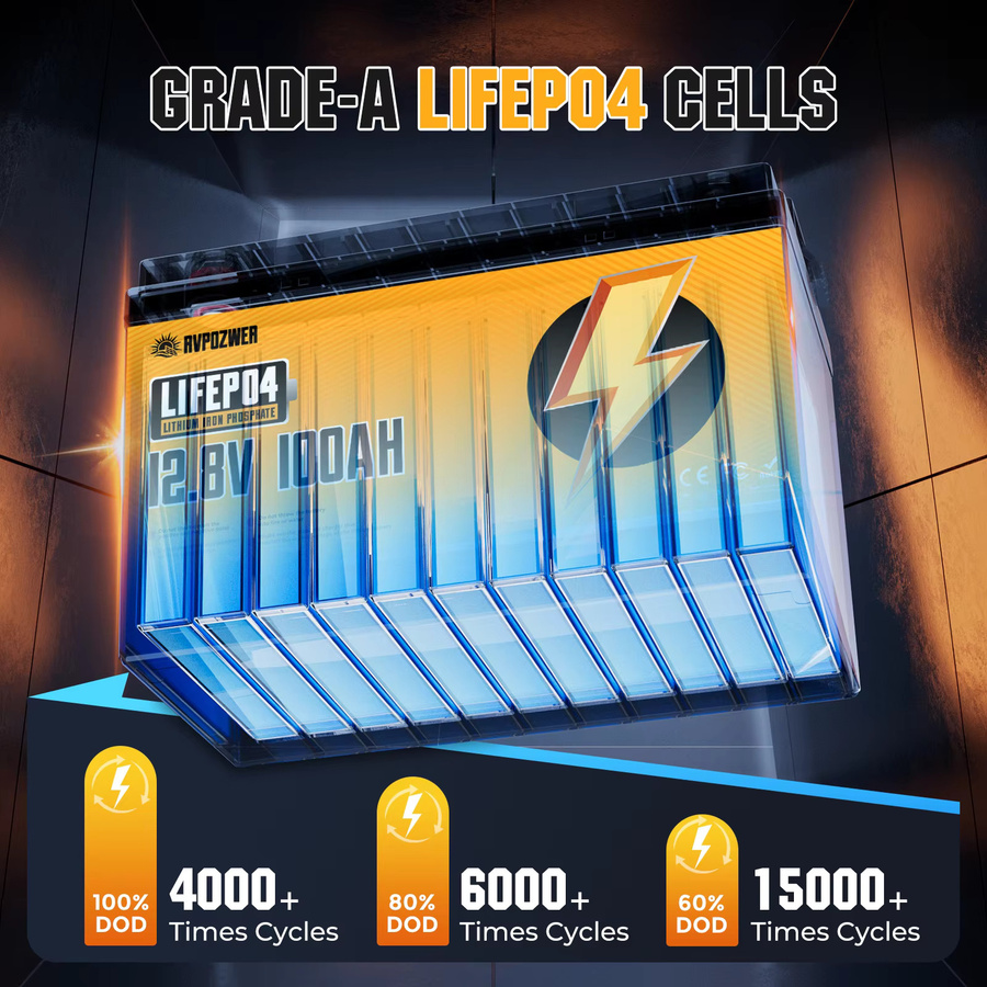 RVPOZWER 12V Lithium-Batterie 100Ah LiFePO4 Akku mit 1280Wh Kapazität und 100A BMS für Solar und mobile Anwendungen - Bild 2