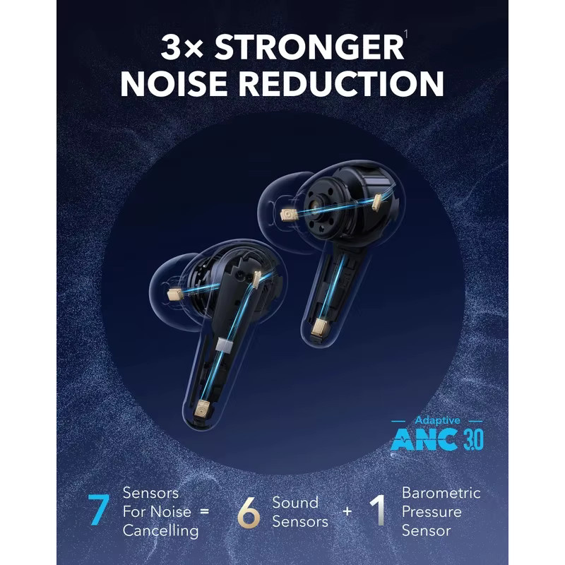 Anker Soundcore Liberty 4 Pro True Wireless Bluetooth Ohrhörer mit Geräuschunterdrückung in Schwarz und Grün - Bild 2