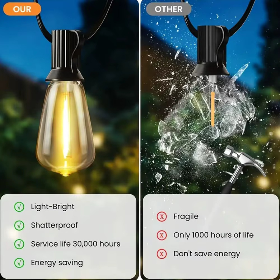Avanlo Outdoor-Lichterkette mit 48 LED ST38 Edison-Glühbirnen, wasserdicht, warmweiß, 20 m Länge - Bild 4