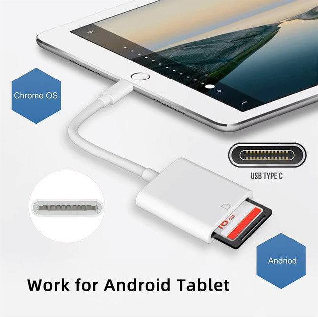 USB-C-Speicherkartenleser SD-Adapter in Weiß für iPhone 16 15, Huawei und Xiaomi als Datenkonverter für Kamerakarten - Bild 1