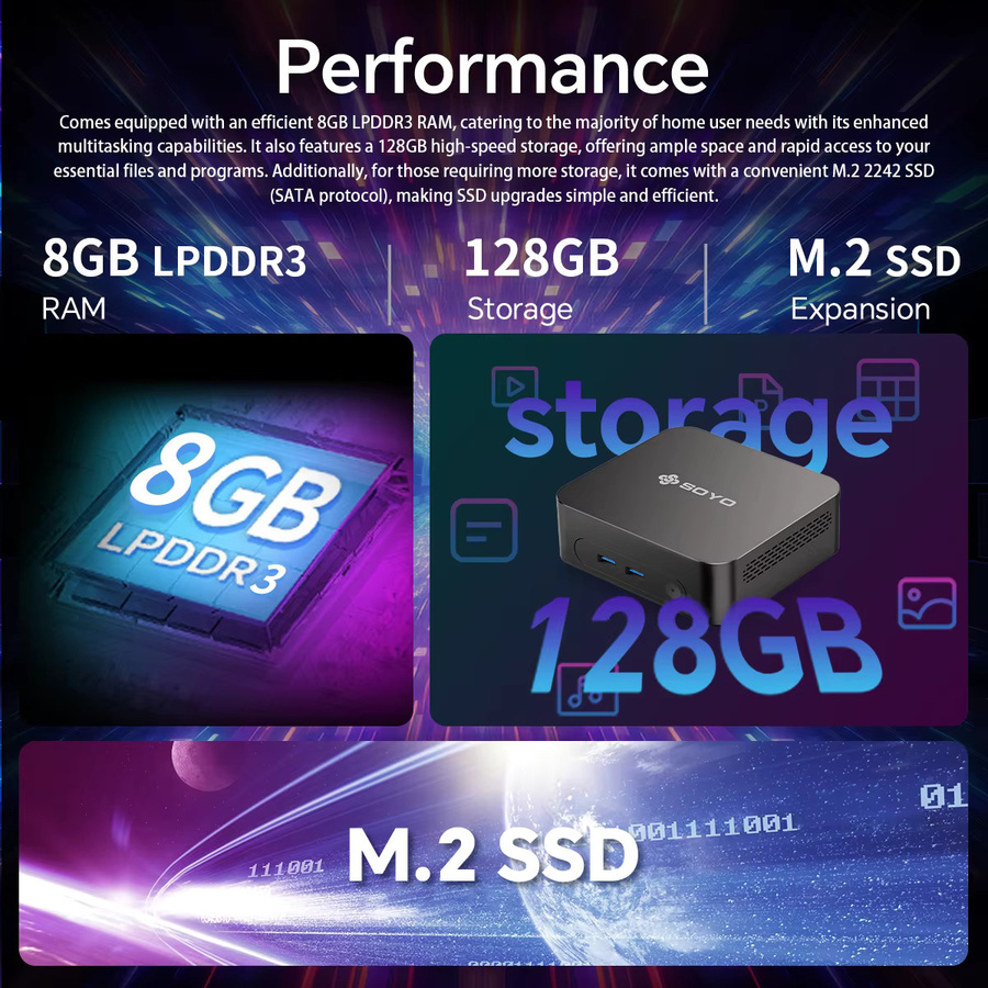 SOYO Mini-PC Y5 PLUS Desktop-Computer mit Intel Core i7 4600U, 8 GB RAM, 128 GB ROM, Windows 11 Pro, WiFi und Bluetooth, Schwarz - Bild 3