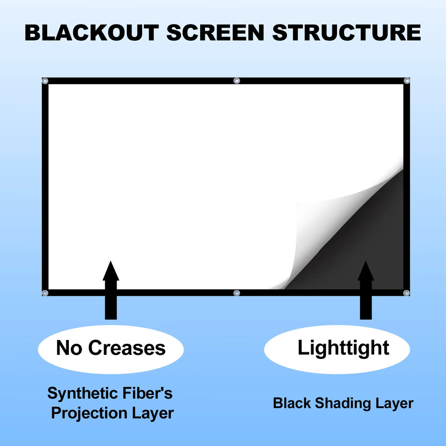 LEJIADA Projektionsleinwand 16:9 in Schwarz, waschbare und knitterfreie Milchseide-Leinwand für Heimkino und Outdoor, kompatibel mit Laser- und Kurzfokusprojektion - Bild 3