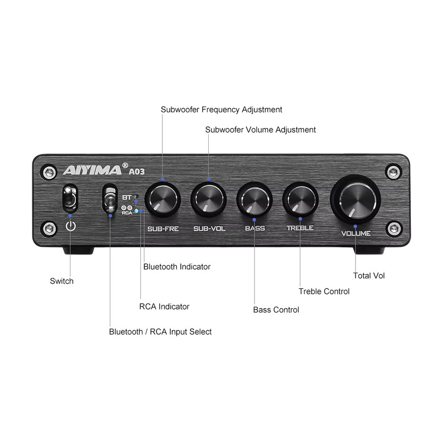 AIYIMA A03 Bluetooth 2.1 HiFi Digital Audio Verstärker mit TPA3116D2 Chip, Schwarz - Bild 2