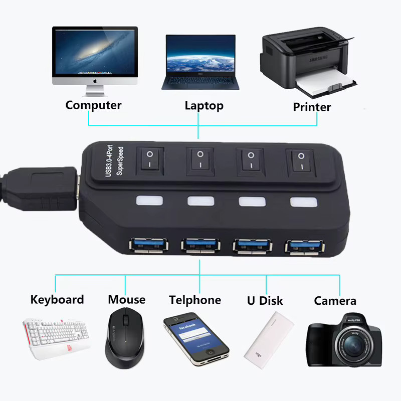 IPUMYNO Switch Extension Hub 4-Port USB 3.0 Splitter in Schwarz - Bild 4