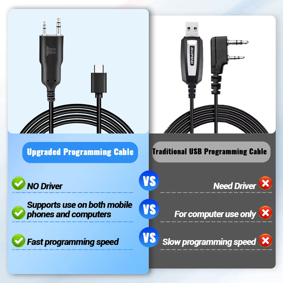 ABBREE Walkie Talkie Programmierkabel mit 2-poligem K-Stecker in Schwarz für UV-5R UV-21R UV-5R Mini UV32 Amateurfunk - Bild 2
