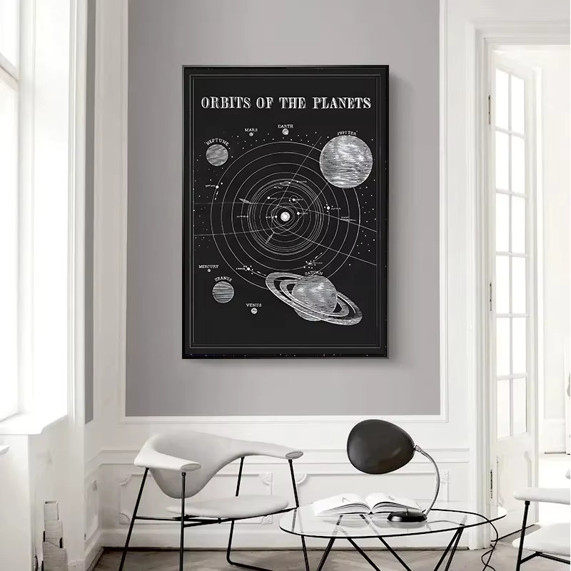 Potdemiel Vintage Wandkunst Leinwand Poster mit Astronomie Sonnensystem Karte und Mondphasen in Mehrfarbig - Bild 3