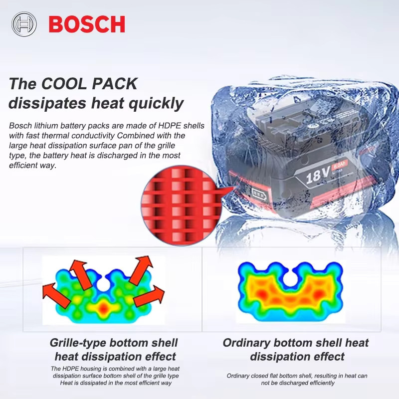 Bosch 18 V 6 Ah Hochleistungs-Akku 10C für BAT622 und BAT618G Werkzeuge - Bild 3