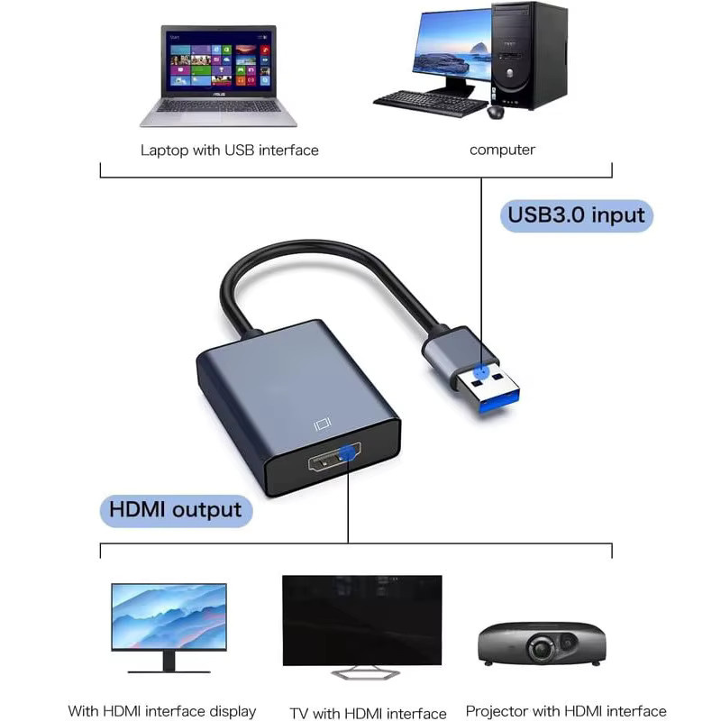 Kebidumei USB 3.0 zu HDMI Adapter in Grau, HD 1080P Video-Konverter für Desktop, Laptop und PC - Bild 2