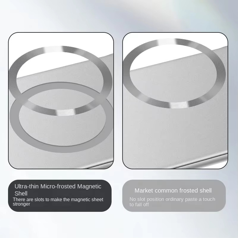 MagSafe Kamera-Schutzhülle für Honor Magic 7, 6, 5 Pro, X9C, X60, X50, 200 Pro, magnetische Blende in Grün, matt und ultradünn - Bild 4