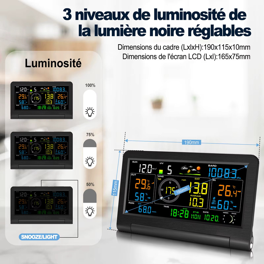 Urageuxy 14-in-1 WLAN-Wetterstation mit kabellosem Wettersensor für präzise Vorhersagen und Überwachung von Wind, Regen, UV, Temperatur und Feuchtigkeit - Bild 5