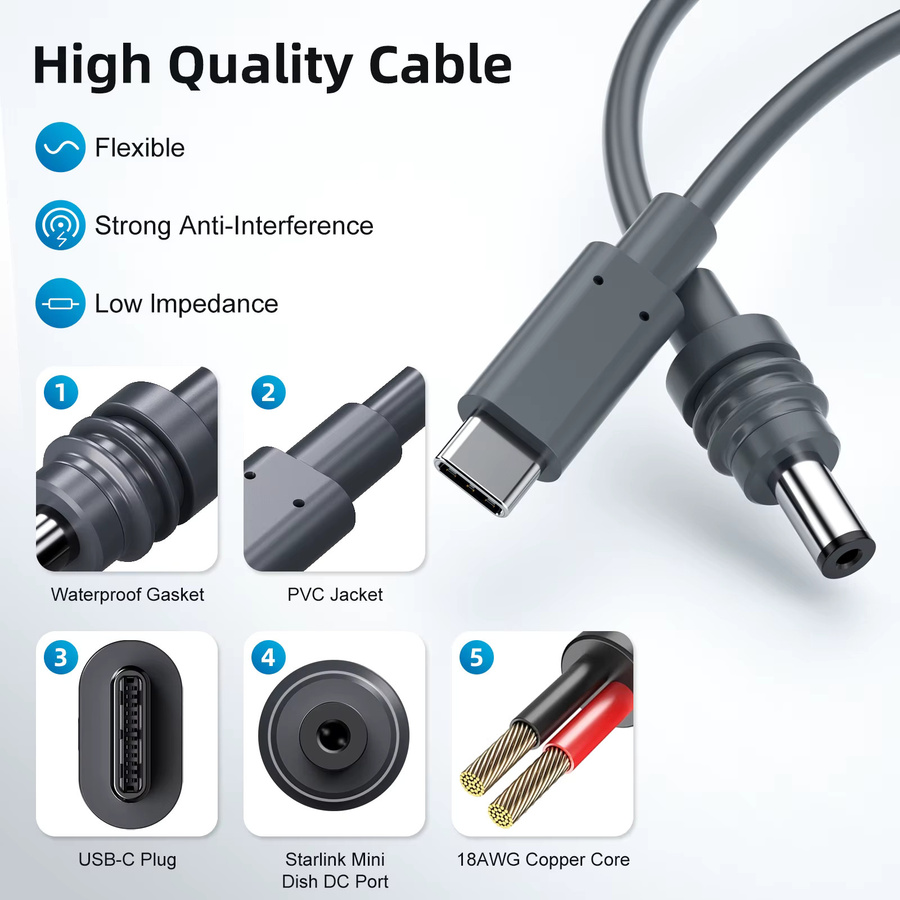 ANMONE USB C auf DC-Stromkabel für Starlink Mini, wasserdichtes USB Typ-C-Eingangskabel passend für Starlink Gen3 Mini - Bild 3