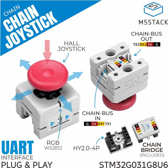 M5Stack Kettenjoystick mit STM32G031 - Bild 1