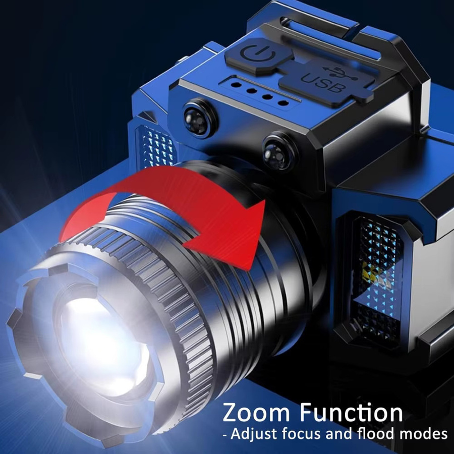 USB wiederaufladbare Stirnlampe in Schwarz mit Bewegungsmelder, 5 Beleuchtungsmodi und Zoomfunktion - Bild 3