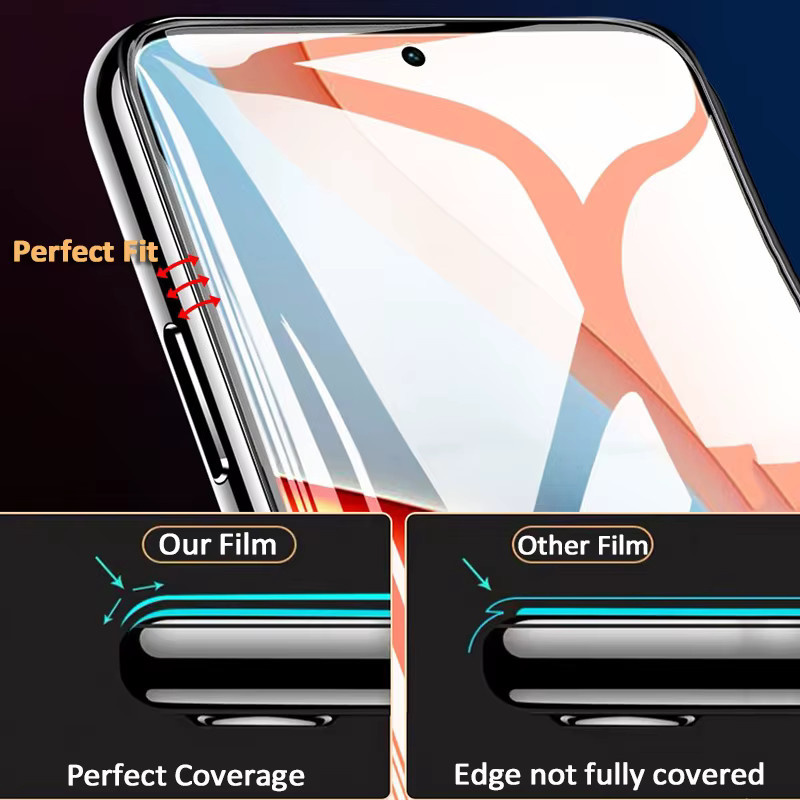 5 Stück Hydrogel-Displayschutzfolie für Xiaomi Redmi Note 15 14 13 12 11 Pro 11S 12S 5G sowie Redmi 15 15C 14C 13C 12C, transparent, weiche Folie - Bild 2