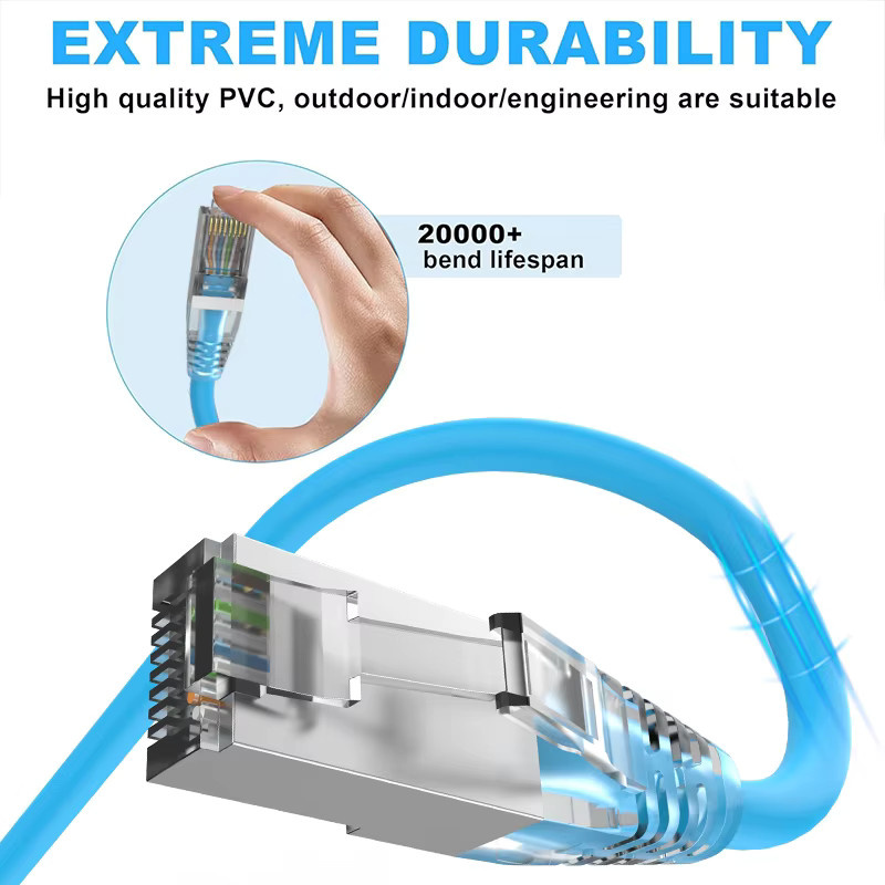 MIZIQIER Cat6a Ethernet LAN Kabel in Blau, 10 Gbit/s wasserdichtes und flexibles Kabel für Innen- und Außenbereiche - Bild 4
