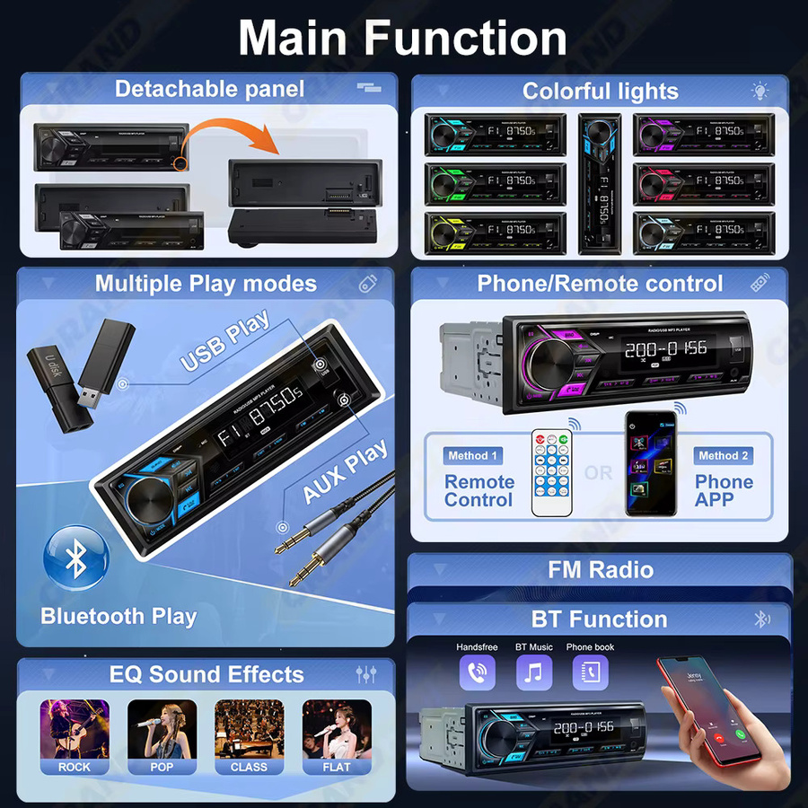 Grandnavi 1DIN MP3-Player Autoradio mit Bluetooth, FM-Radio, USB, SD und AUX-Eingang in Schwarz - Bild 3