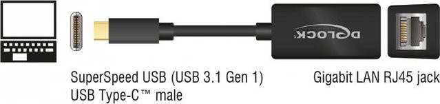 DeLock USB-C auf Gigabit Ethernet Netzwerkadapter, Schwarz - Bild 2