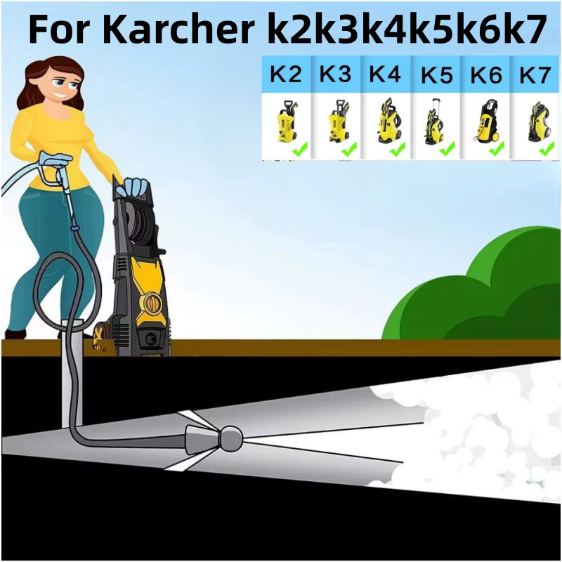 MUZHAN Hochdruck-Kanal-Reinigungsschlauch Set mit rotierender Düse und Wasserpistole für Karcher K2 K3 K4 K5 K6 K7 - Bild 6
