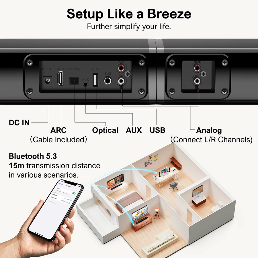 ULTIMEA Apollo S40 2,2-Kanal-Soundbar in Schwarz mit 100 W Leistung, Bluetooth 5.3 und einstellbarem Bass - Bild 6