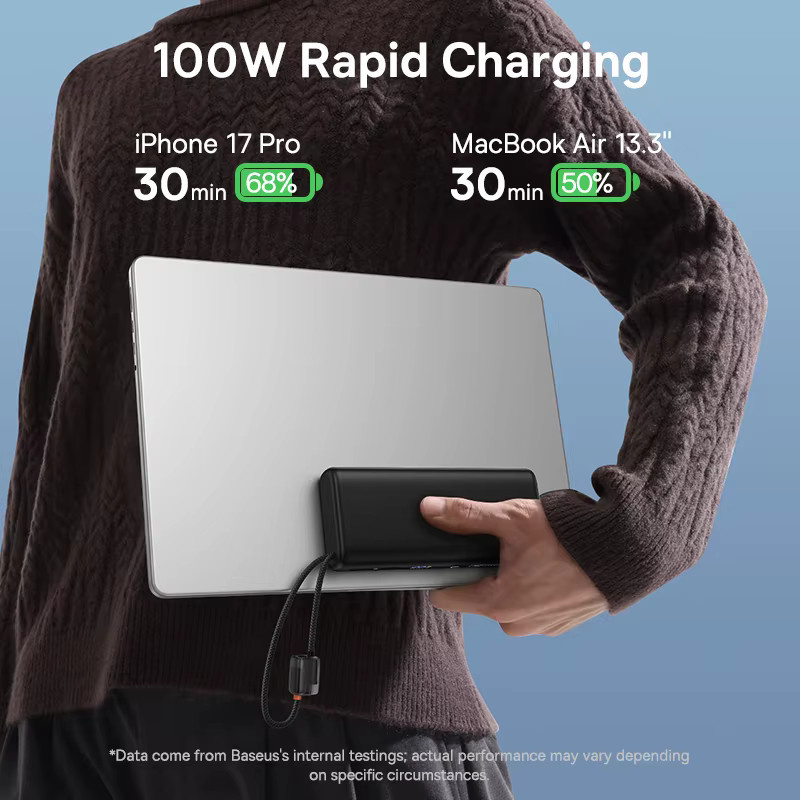 Baseus Powerbank 20000 mAh mit 100 W Schnellladefunktion, integriertes Dual-USB-C-Kabel und Digitalanzeige, Farbe: Weiß - Bild 4