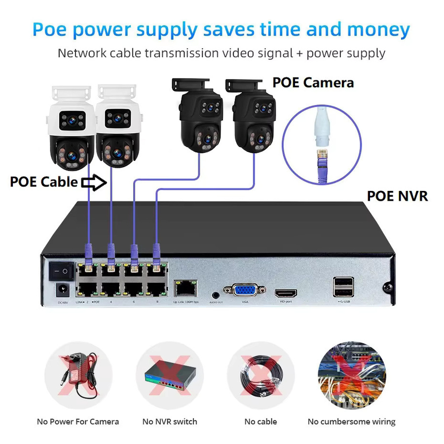Uzoom 8CH 6MP PoE NVR Kit IP-Sicherheitskamerasystem mit Dual Lens PTZ, 2-Wege Audio und H.265 für die Videoüberwachung im Freien, Schwarz - Bild 2