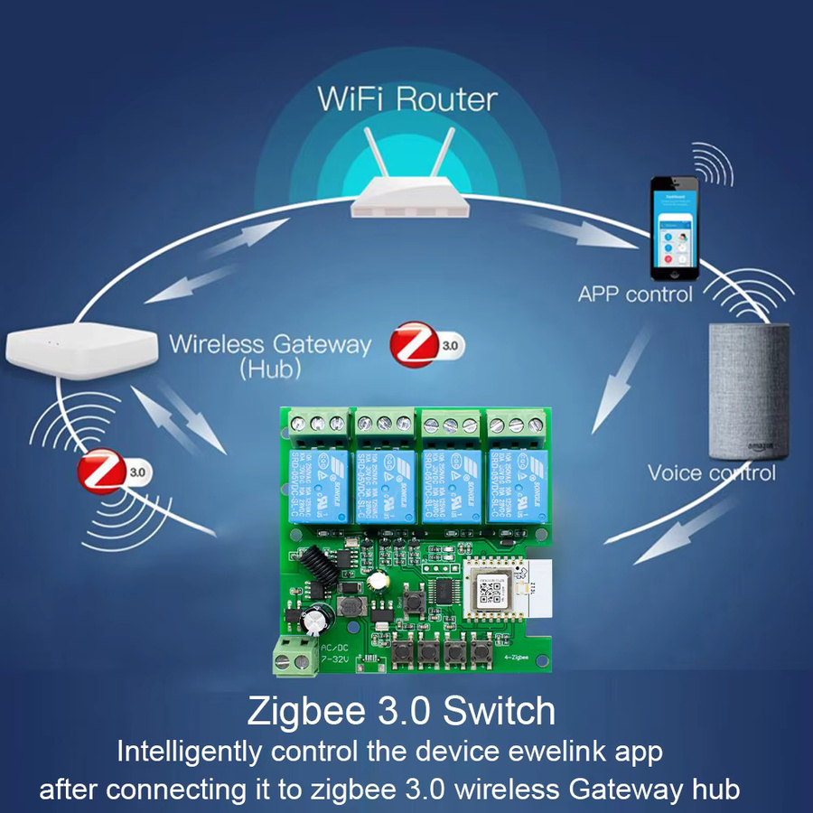 Scimagic-RC 4CH Zigbee Smart Switch Modul in Grün mit App-Fernbedienung und RF-Empfänger für Alexa und Google Home, 10A Smart Relais für 12V, 24V und 85-250V - Bild 3