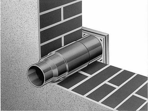 Helios Ventilatoren TMK 125/150 Teleskop-Mauerkasten aus Kunststoff in Grau - Bild 1