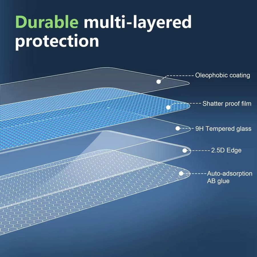 3er-Pack HD-Displayschutzfolie aus gehärtetem Glas für Lenovo Legion Go S, transparent, kratzfest und mit gebogener Kante, Breite: 20,3 cm - Bild 4