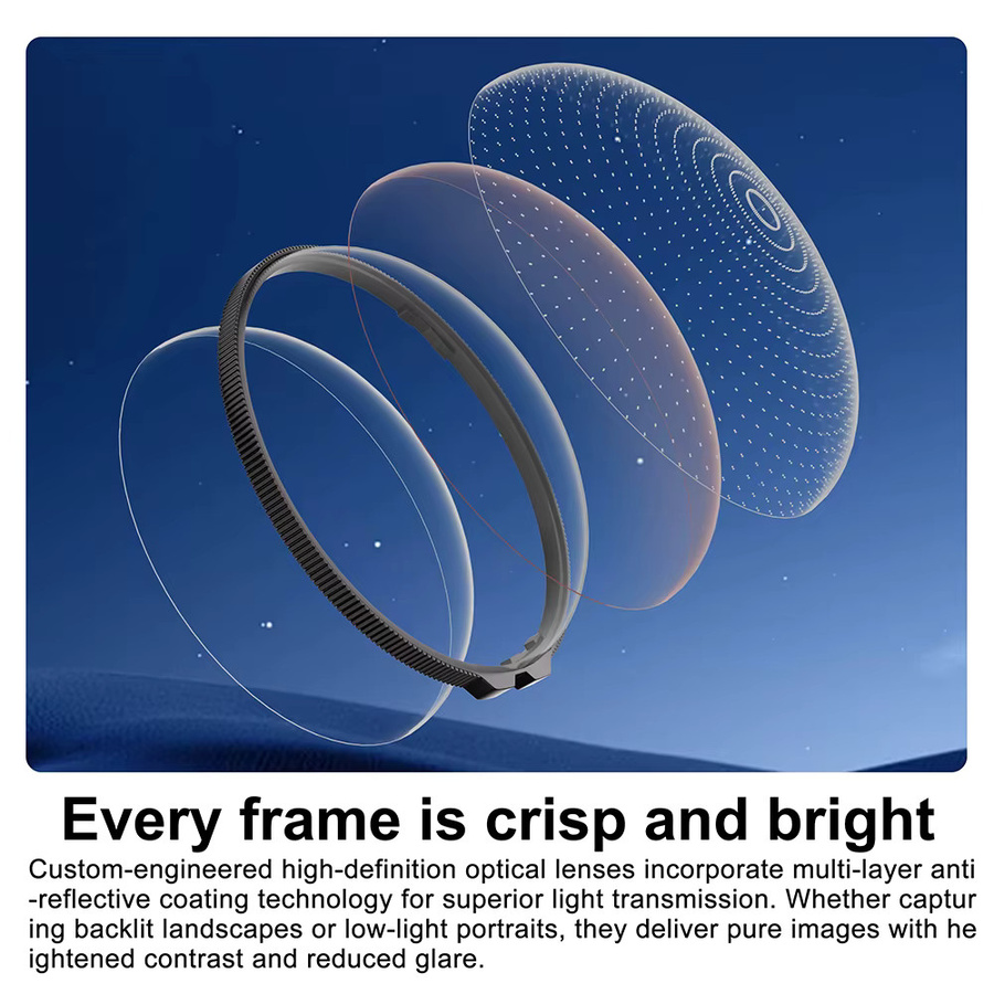 Insta360 Premium-Objektivschutz aus gehärtetem Glas für Insta360 X5, X4 und X3 in Transparent - Bild 3