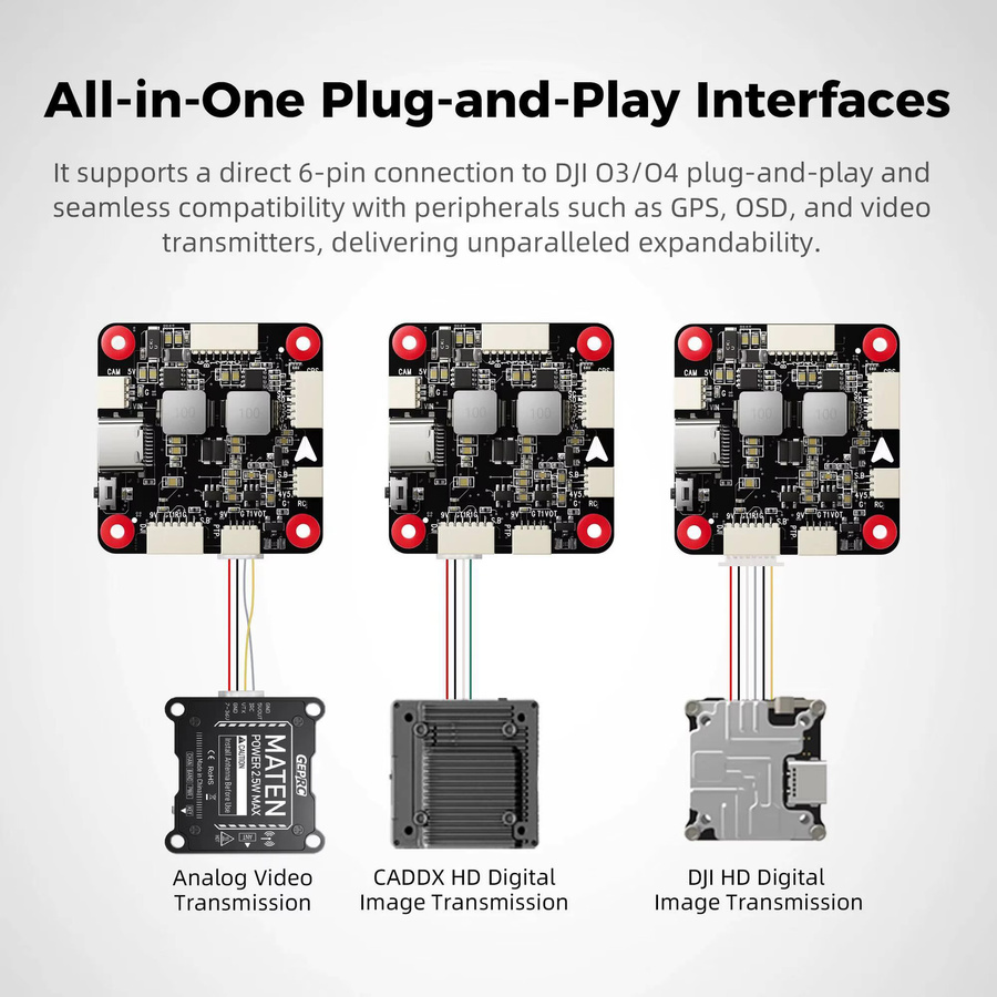 Radiolink F405 FC Stack STM32F405RGT6 mit SPL06 Barometer und 6 Kanälen für Betaflight/INAV OSD Racing Drone Quadcopter in Schwarz - Bild 3