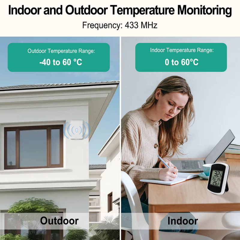 Urageuxy Drahtloses digitales Thermometer in Weiß mit LCD-Bildschirm und Wandhalterung für Zuhause, Büro und Garten, Messbereich -40 ℃ bis 60 ℃ - Bild 5