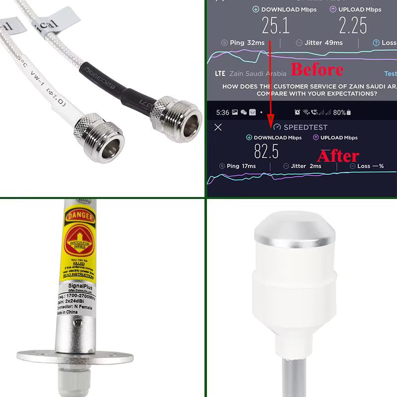 SignalPlus LTE 4G 5G Mobilfunk-Antenne mit 2x24dBi Polareffekten in Weiß - Bild 2