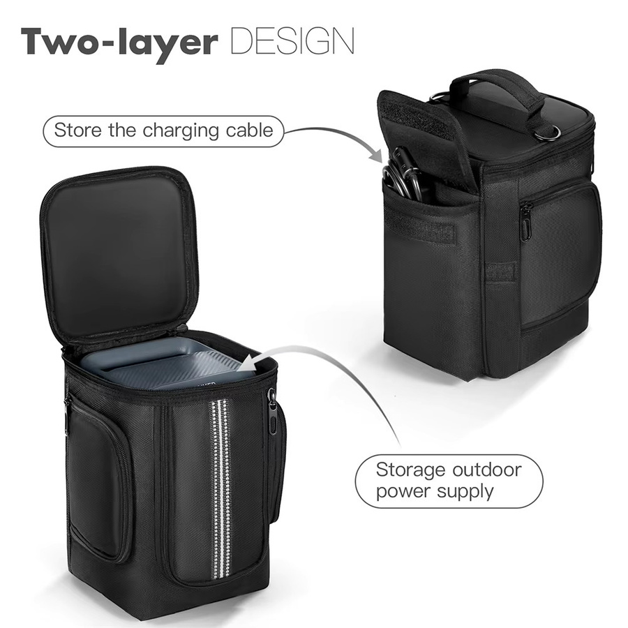 Anker Tragetasche für C300 und C300 DC Portable Power Station, wasserdichte Aufbewahrungstasche mit Schultergurt und Griff, Schwarz - Bild 5