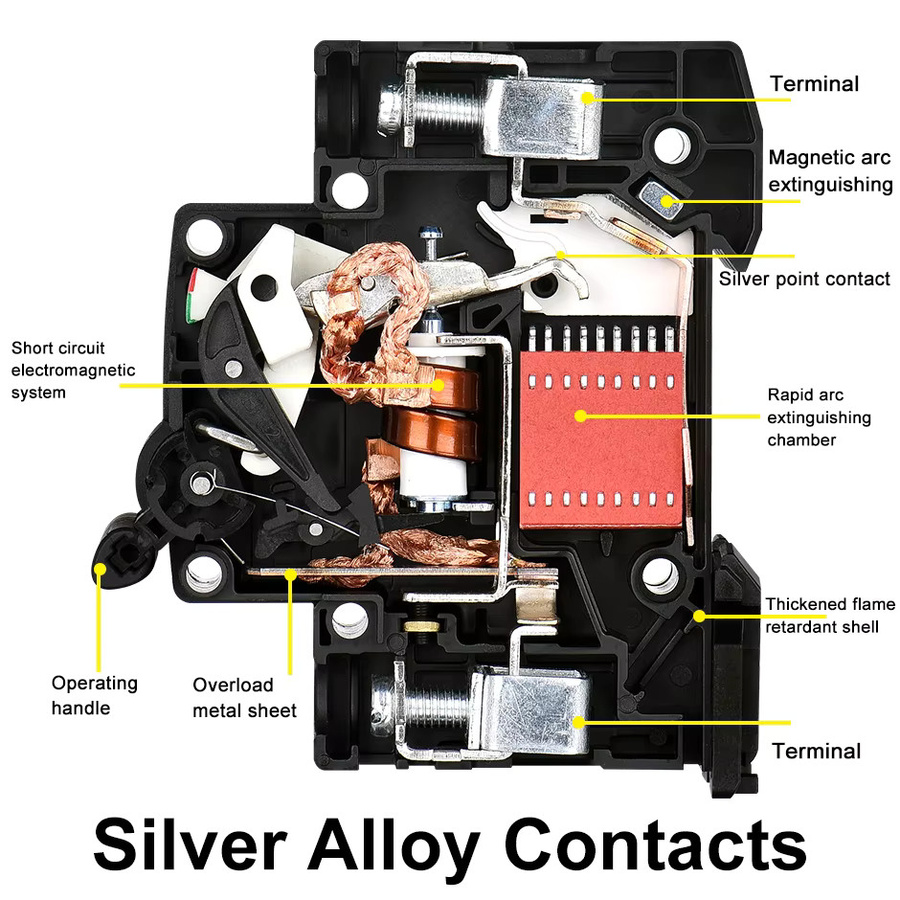 SUMRET Solar DC Leistungsschalter MCB Überlastschutz und Trennschalter in Schwarz - Bild 6