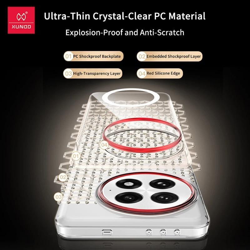 XUNDD Magnetische Schutzhülle für OnePlus 13, Ultra-dünnes Transparentes PC Cover, Stoßfestes Case in Schwarz - Bild 2
