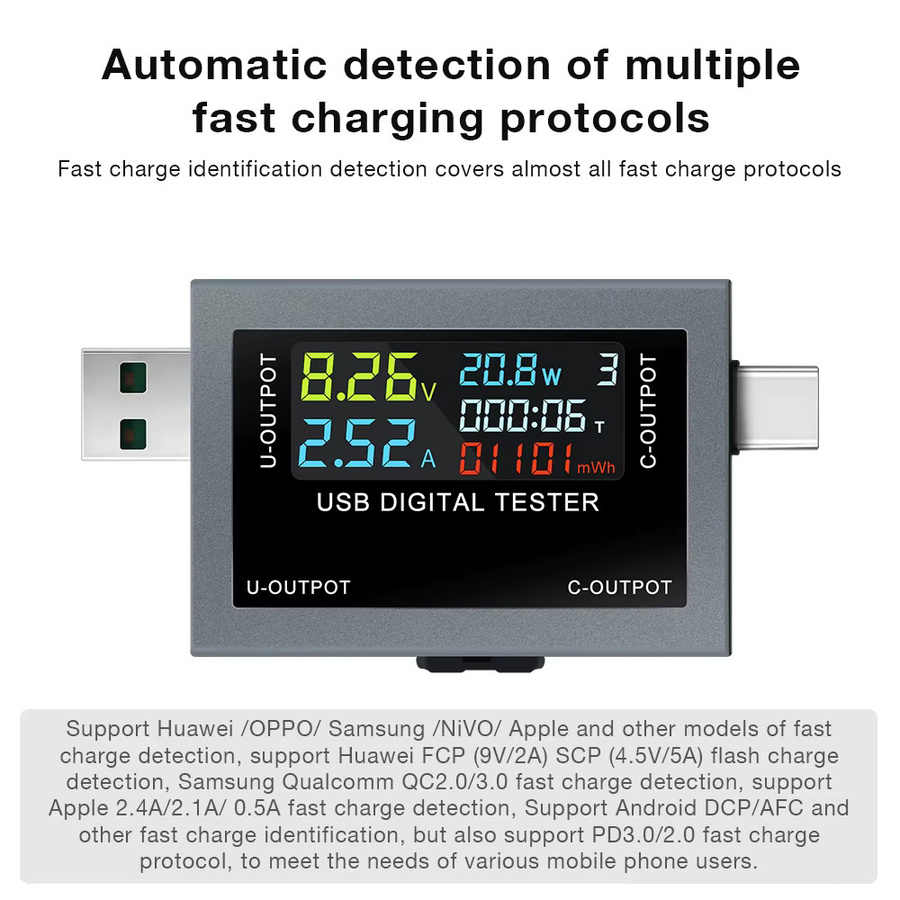 USB Typ-C Tester DC4-30V Digitales Voltmeter und Amperemeter zur Messung von Spannung, Strom und Leistung sowie zur Prüfung der Batteriekapazität in Schwarz und Grau - Bild 2