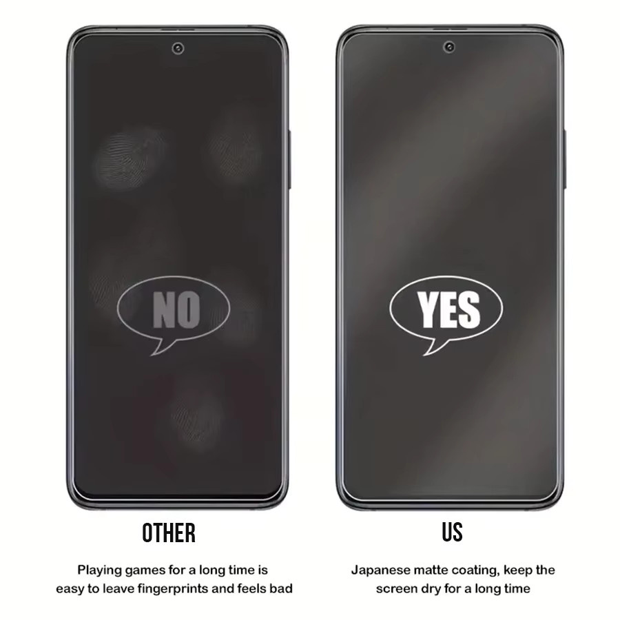 3er-Set mattes gehärtetes Schutzglas für Xiaomi Mi 15 14 14T 13 13T 12T Poco F3 F5 F6 X6 Pro Redmi Note 12 13 Pro in Transparent - Bild 3
