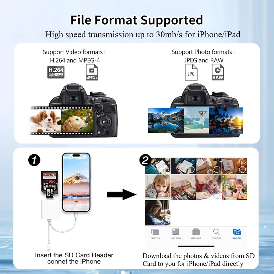 2-in-1 SD-Kartenleser für iPhone, iPad und Mac mit USB-C und Lightning Anschluss in Weiß - Bild 5