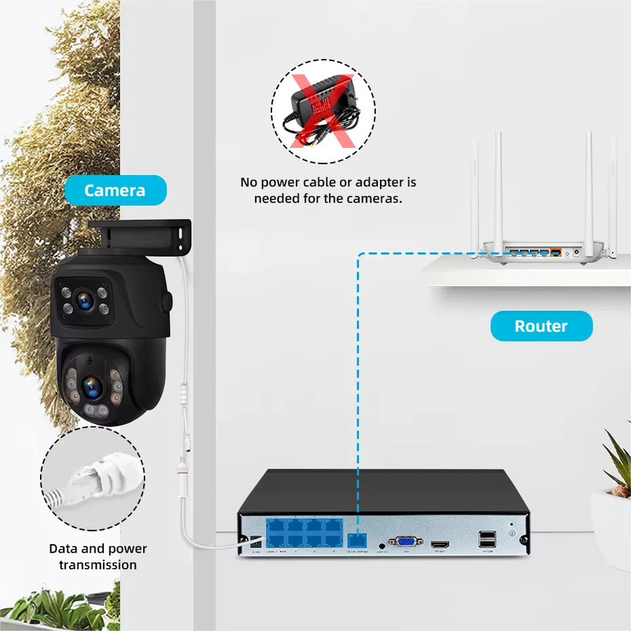 Uzoom 8CH 6MP PoE NVR Kit IP-Sicherheitskamerasystem mit Dual Lens PTZ, 2-Wege Audio und H.265 für die Videoüberwachung im Freien, Schwarz - Bild 3