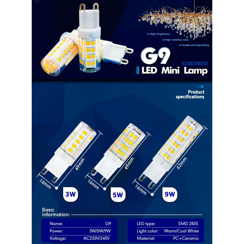 GRZBI LED Birne G9 360 Grad Strahlwinkel Energiesparende Lichter für Indoor, 5er Pack - Bild 2