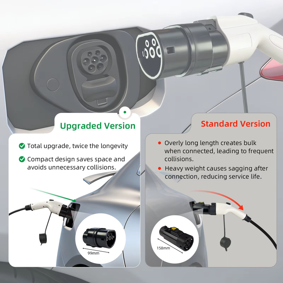 EVqiaoyi Typ 1 auf Typ 2 EV-Ladeadapter 32 A 7 kW hitzebeständiger Konverter in Schwarz für Elektrofahrzeuge - Bild 5