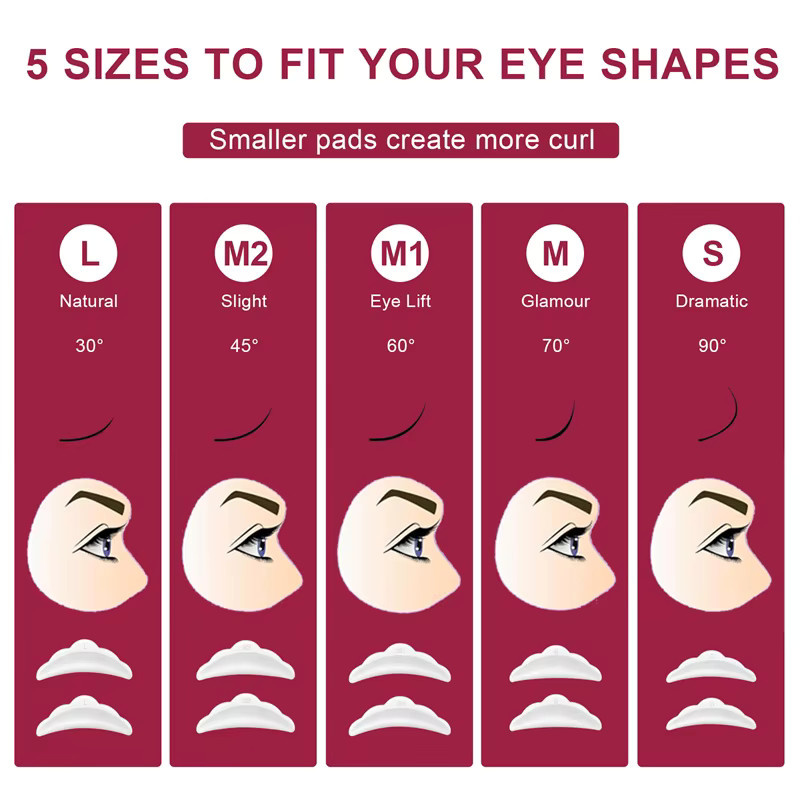 ICONSIGN Fix Lash & Brow Perming Tube Set, Fixierlotion, Unisex - Bild 4