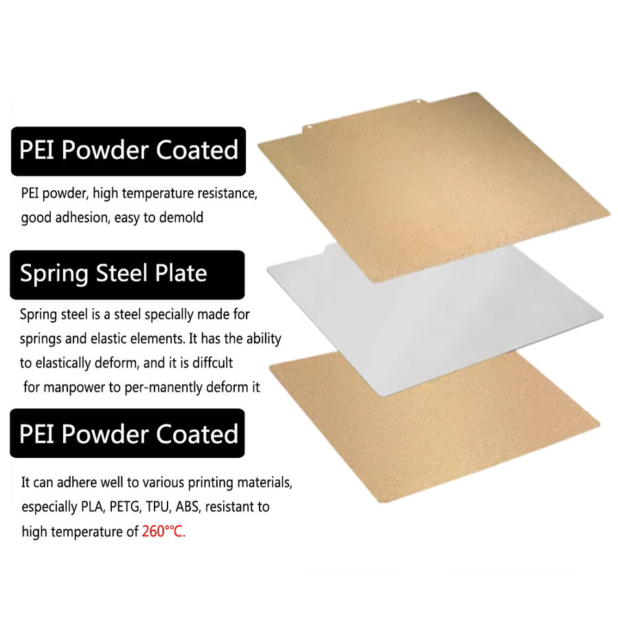 JOYYSET Doppelseitige PEI-Bauplatte mit Federstahl und PEI-Textur für FDM-3D-Drucker, B/B: 235 x 235 cm und 220 x 220 cm, kompatibel mit Bambulab P1S, K1C, Ender 3, CR20 und Prusa MK4 - Bild 2